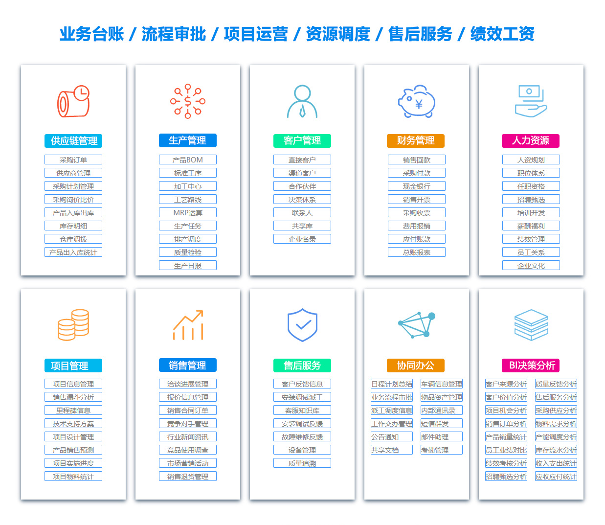 临沧售后管理系统 临沧售后管理系统